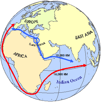 Routes maritimes via le canal de Suez